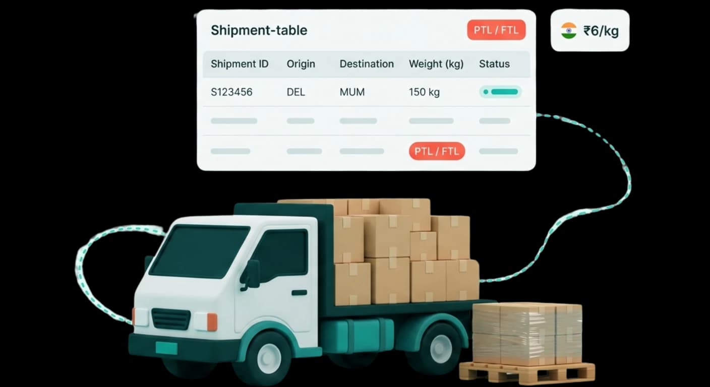 RouteOneX Cargo+ B2B freight — truck and pallet with a shipment table showing PTL and FTL lanes