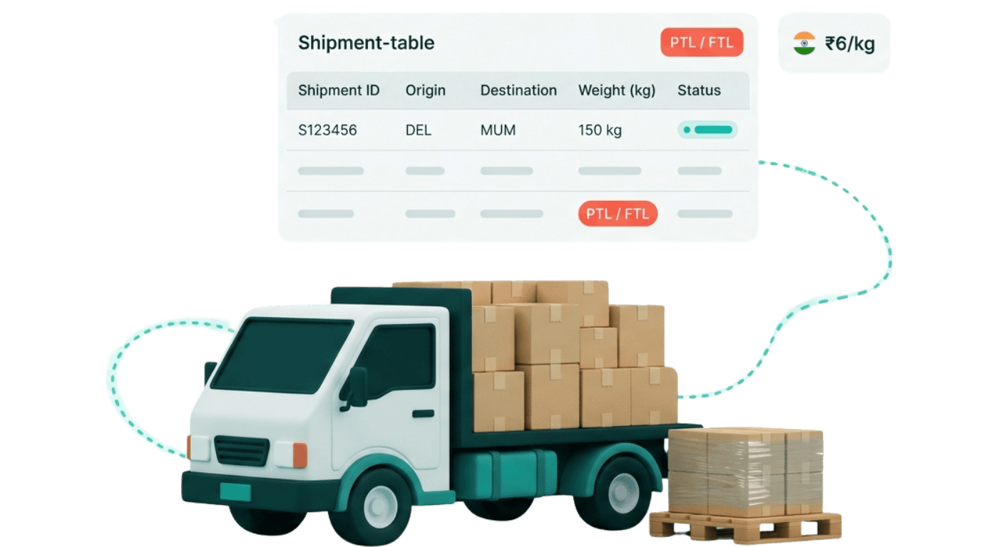 RouteOneX Cargo+ B2B freight — truck and pallet with a shipment table showing PTL and FTL lanes